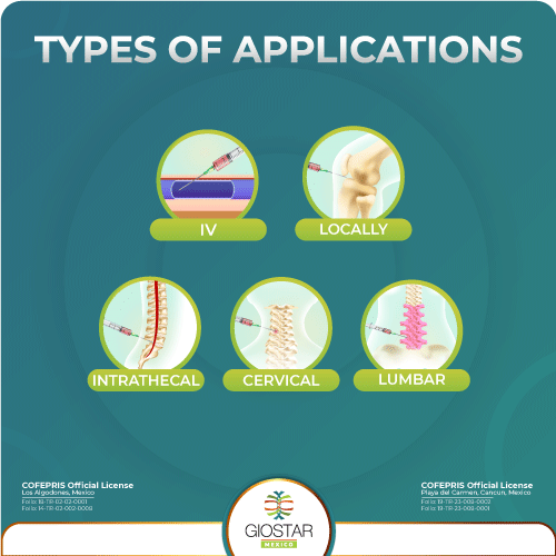 Stem_Cell_Injections